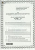 Фото сертификата компании Водпроектстрой