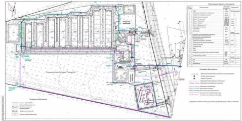 Очистные сооружения Строительство и водоподготовка